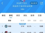 九游娱乐官方平台-尼克斯战绩下滑球队管理层紧急召开研讨会的简单介绍