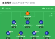 九游娱乐app官网-勒阿弗尔客场战胜实力派重归榜首的简单介绍