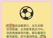 九游娱乐平台-关于利兹联客场小胜，客场喜获三分的信息
