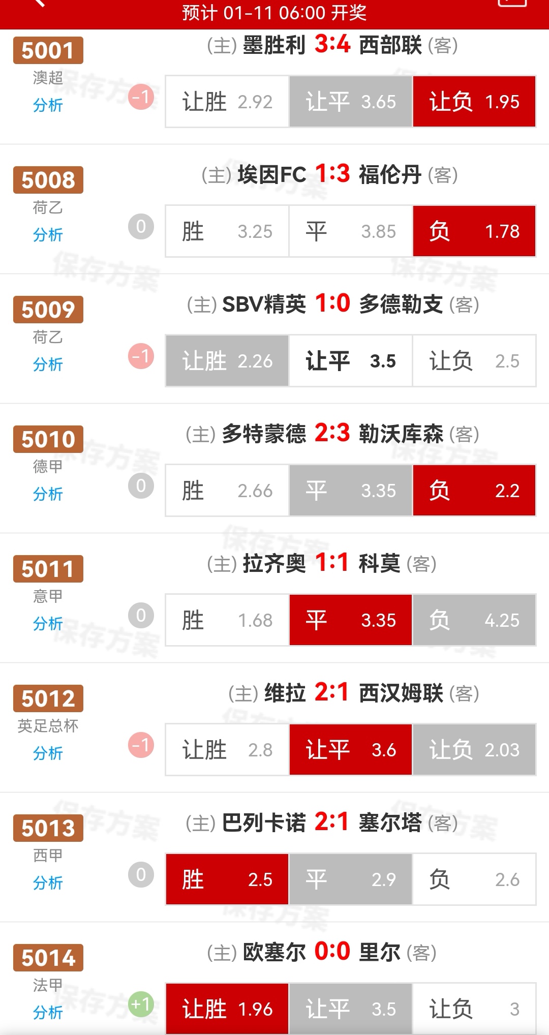 关于多特蒙德主场取胜实现连胜稳定积分榜的信息