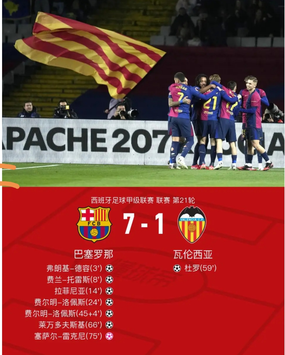 瓦伦西亚客场战胜皇家社会：完成关键胜利的简单介绍