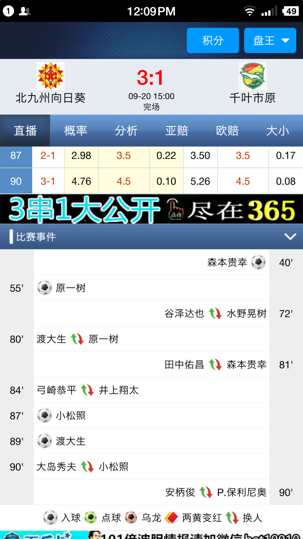 关于日本女子足球职业联赛开启报名的信息