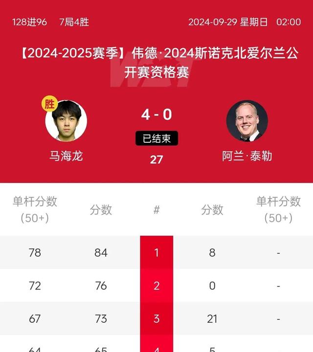爱尔兰队逆转胜利，晋级八强
